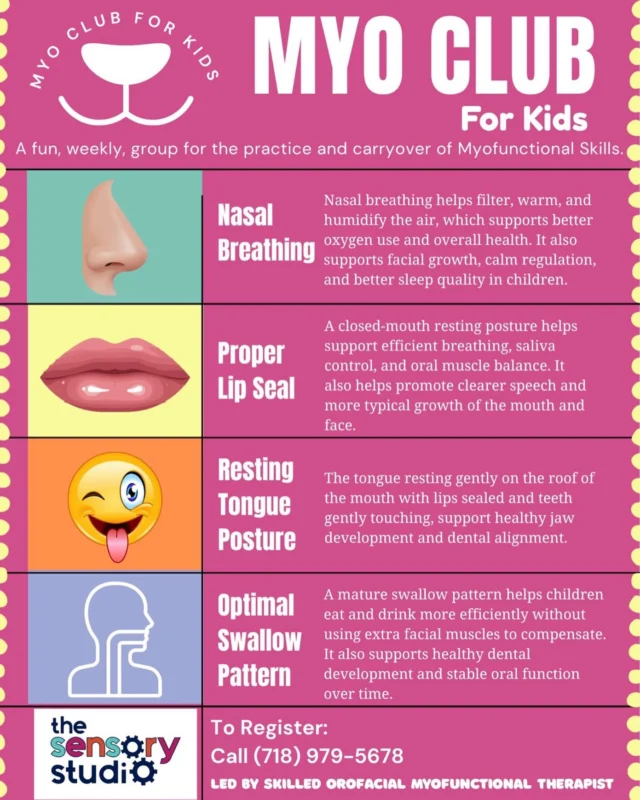 🌟 MYO CLUB FOR KIDS IS BACK THIS SUMMER! 🌟

Is your child:
👄 Mouth breathing?
😴 Struggling with sleep quality?
🗣️ Working on speech clarity?

These are more connected than you think—and we’re making it FUN to fix them!

🎉 Join MYO Club for Kids at The Sensory Studio—a high-energy, play-based group designed to build the foundational skills every child needs for:
✔️ Strong breathing habits
✔️ Proper oral muscle function
✔️ Better sleep
✔️ Clearer speech
✔️ Healthy growth & development

💡 Through games, movement, and peer motivation, your child will practice:
👃 Nasal breathing
🧃 Efficient Chewing & Swallowing 🙊 Proper Lip Seal
👅 Tongue Posture 🗣️ Articulation / Speech Clarity

✨ This isn’t drill work—this is skill-building disguised as FUN

👯‍♂️ Kids thrive when they learn together. Watch confidence grow as they connect, move, and succeed with peers!

📍 Led by skilled orofacial myofunctional specialists at The Sensory Studio
📞 Call (718) 979-5678 to register

🚨 Spots are limited—these groups fill FAST

👉 Give your child the foundation for better breathing, sleep, learning, and speech

💬 Comment “MYO” to have us call you to reserve your spot or just contact us directly at (718) 979-5678.  #myo #airwayhealth #myofunctionaltherapy #thesensorystudio